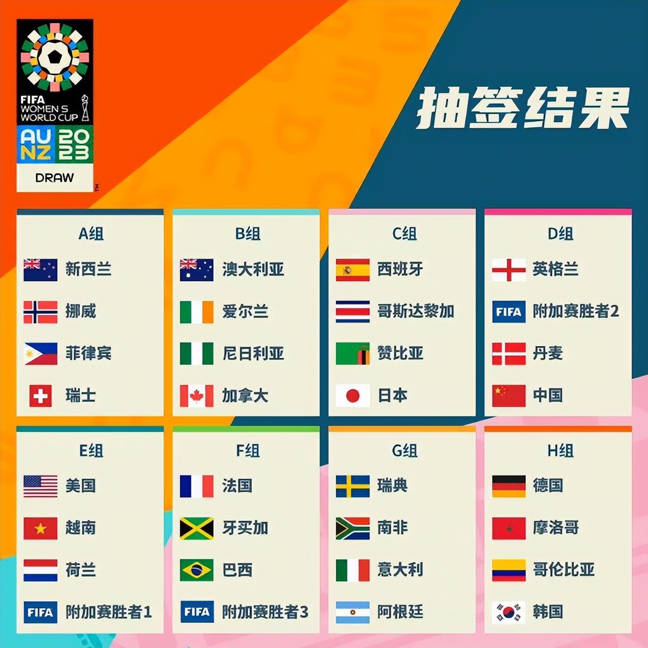 国际合作