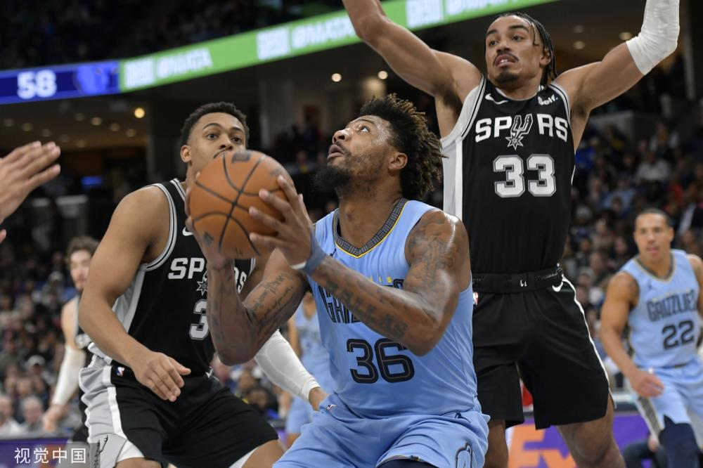 将问题指向 将问题指向